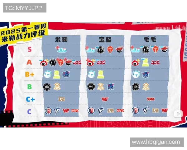 世界大师赛V5战队节奏表现分析S15赛季英雄联盟精彩点评 世界大师赛V5战队节奏表现分析S15赛季英雄联盟精彩点评