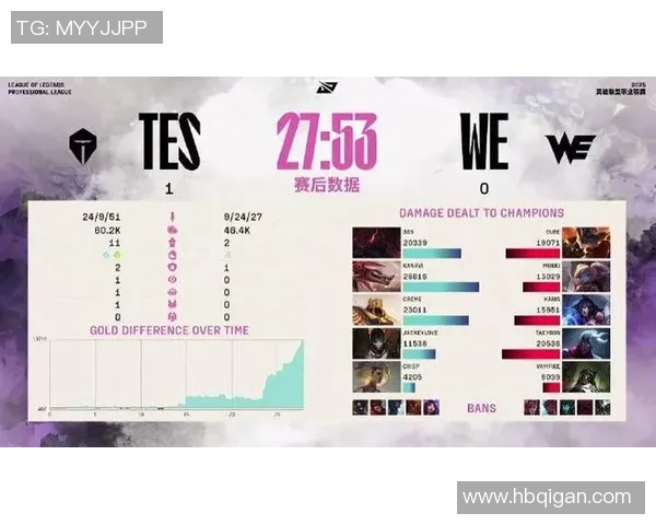 赛后分析JDG与WE心理素质对决的关键因素与启示