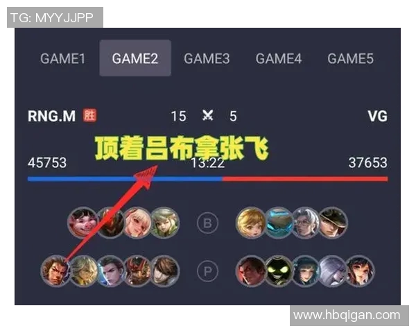 RNG战术解析王者荣耀总决赛阵地战体系的关键策略与执行细节 RNG战术解析王者荣耀总决赛阵地战体系的关键策略与执行细节