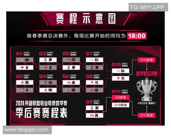 S15LOL比分揭示王者荣耀背后TES战队灵活性与战术深度的秘密探讨