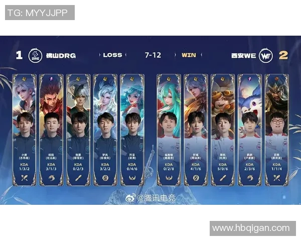 电竞比分王者荣耀意识排行榜揭晓EDG战队荣登第十名引发热议 电竞比分王者荣耀意识排行榜揭晓EDG战队荣登第十名引发热议