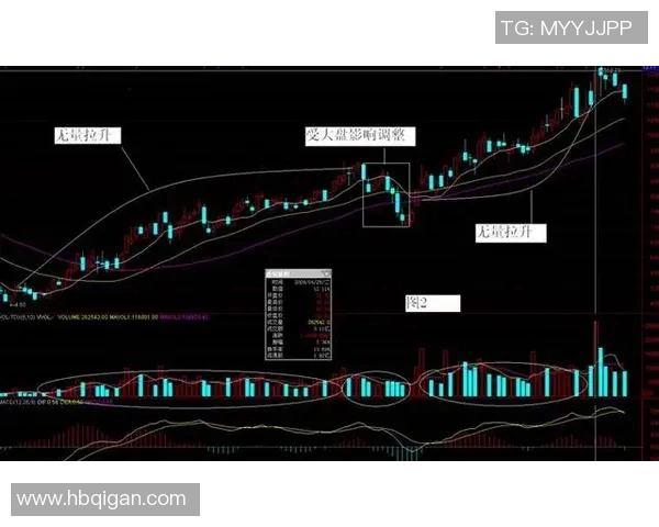 揭示EDG快攻战术的秘密与策略分析深度解析 揭示EDG快攻战术的秘密与策略分析深度解析