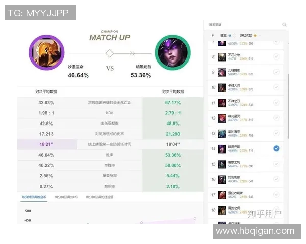 英雄联盟战术V5如何构建整体压制体系与对抗策略分析 英雄联盟战术V5如何构建整体压制体系与对抗策略分析